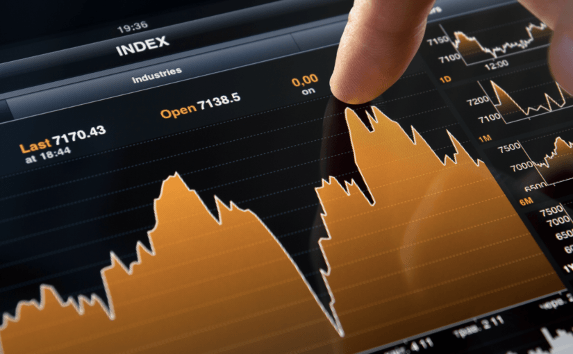 Russell 2000: How to Spot a Pivot up to 80% of the Time